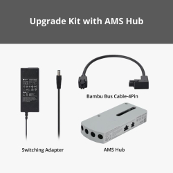 Upgrade kit AMS 2 Pro com hub, X1, P1 Séries
