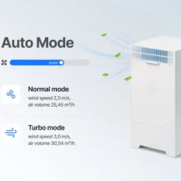 Caudal de ar Air Purifier Go xTool F2