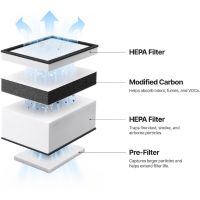 Filtragem de 4 camadas Air Purifier Go xTool F2