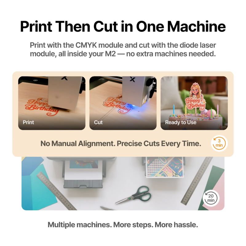 Módulo de impressão a jato de tinta CMYK xTool M2 print and cut