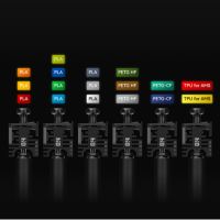 Impressão em 7 cores e AMS