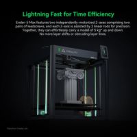 Arquitetura CoreXY Creality Ender-5 Max