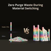 Flashforge Creator 5 Pro zero purge redução de resíduos impressão 3D