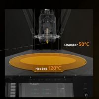 S1 Pro FLSUN e materiais técnicos