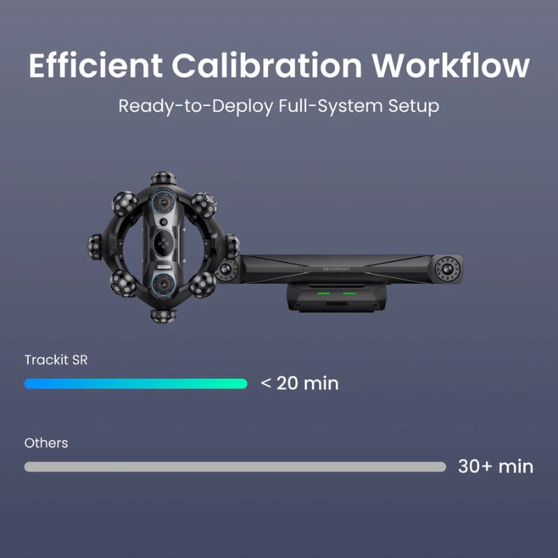 Calibração rápida do Revopoint Trackit SR