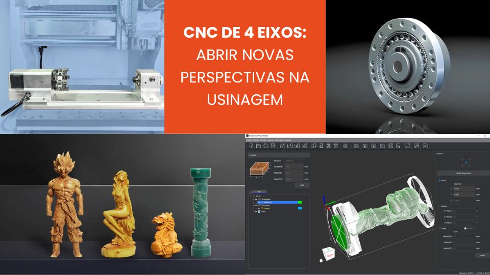 CNC de 4 eixos_ abrir novas perspectivas na usinagem